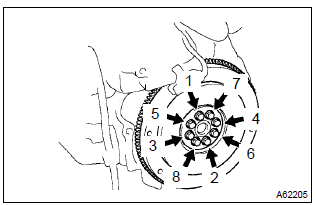 Toyota Corolla. Install flywheel sub–assy