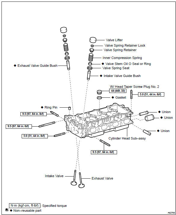 Toyota Corolla. Components