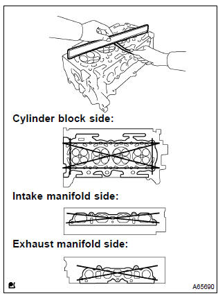 Toyota Corolla. Inspect cylinder head for flatness