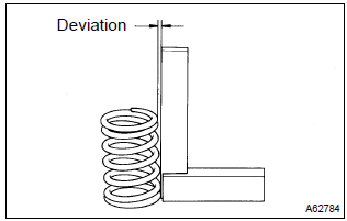 Toyota Corolla. Inspect inner compression spring