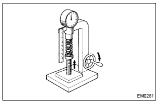 Toyota Corolla. Inspect inner compression spring