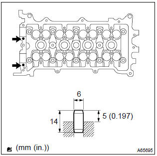 Toyota Corolla. Install straight pin