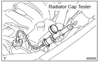 Toyota Corolla. Inspect cooling system for leaks