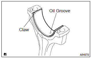 Toyota Corolla. Install connecting rod bearing