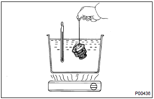 Toyota Corolla. Thermostat