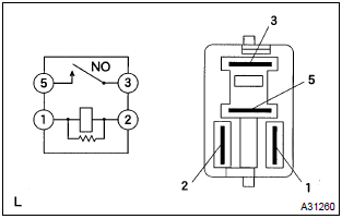 Toyota Corolla. Cooling fan relay