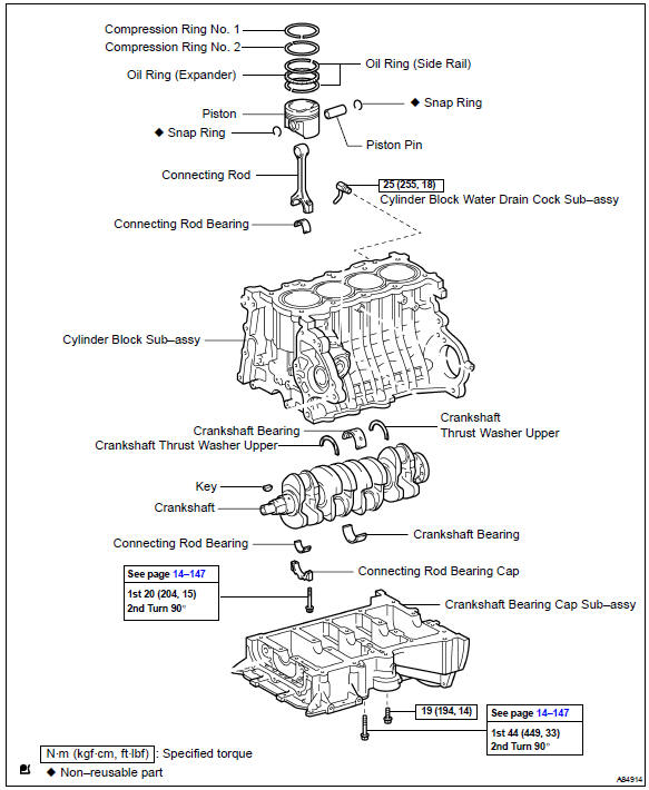 Toyota Corolla. Components