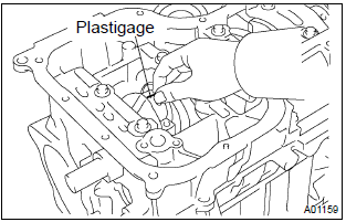 Toyota Corolla. Inspect connecting rod oil clearance