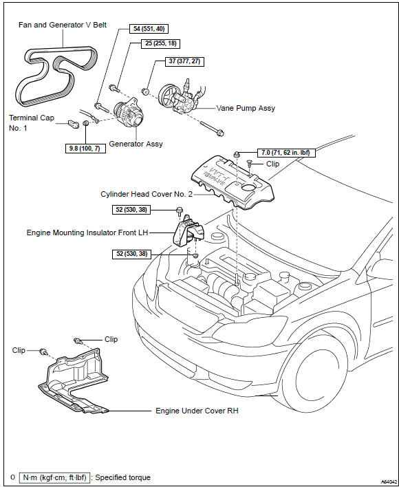 Toyota Corolla. Components