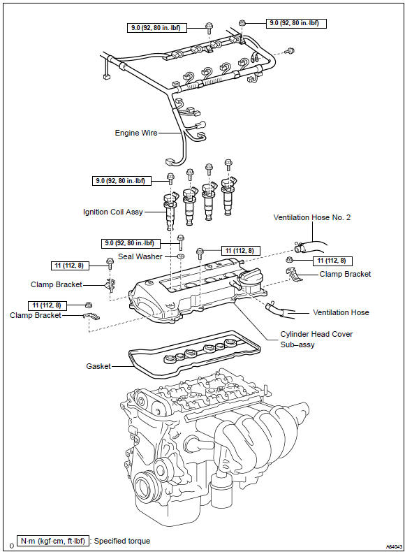 Toyota Corolla. Components