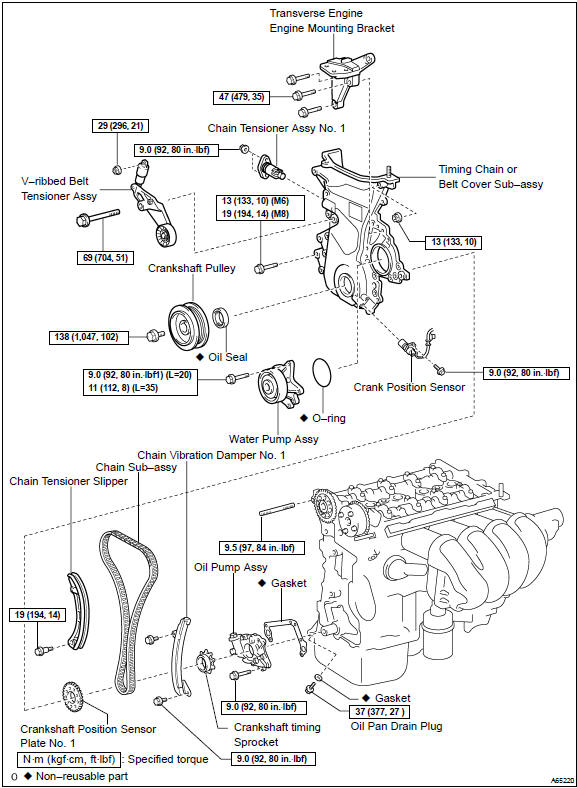 Toyota Corolla. Components