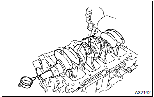 Toyota Corolla. Inspect crankshaft thrust clearance