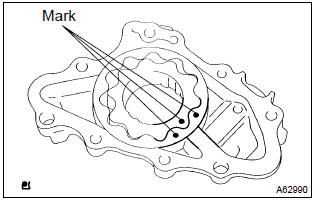 Toyota Corolla.  Inspect oil pump assy