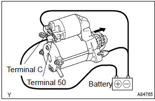 Toyota Corolla. Inspect starter assy