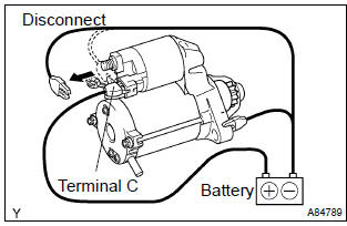 Toyota Corolla. Inspect starter assy