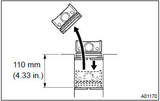 Toyota Corolla.  Inspect piston ring end gap