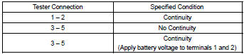 If the result is not as specified, replace the starter relay.