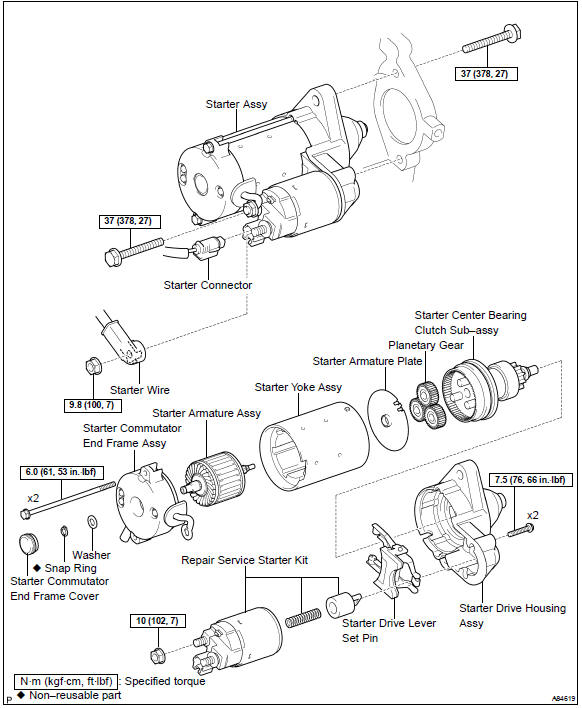 Toyota Corolla. Components