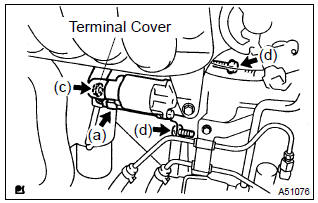 Toyota Corolla. Remove starter assy