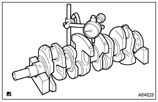 Toyota Corolla. Inspect crankshaft