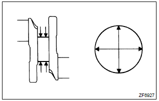 Toyota Corolla. Inspect crankshaft