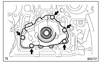 Toyota Corolla. Remove oil pump assy