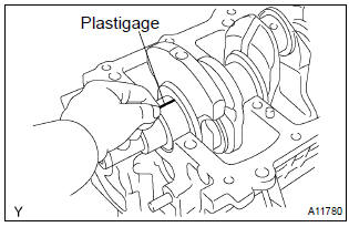 Toyota Corolla.  Inspect crankshaft oil clearance