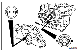 Toyota Corolla. Install oil pump assy