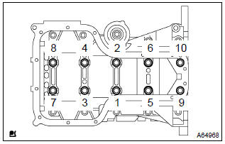 Toyota Corolla.  Inspect crankshaft oil clearance