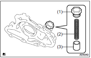 Toyota Corolla. Remove oil pump relief valve