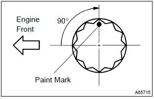 Toyota Corolla.  Inspect crankshaft oil clearance