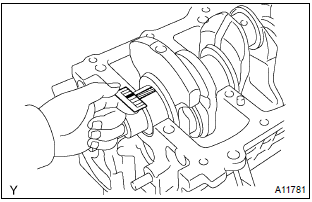 Toyota Corolla.  Inspect crankshaft oil clearance