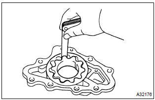 Toyota Corolla.  Inspect oil pump assy