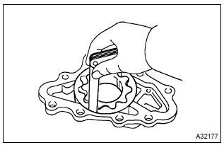 Toyota Corolla.  Inspect oil pump assy