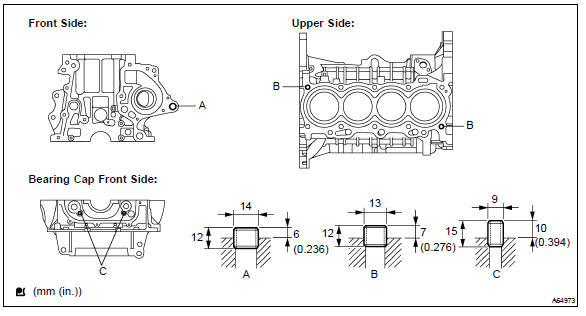 Toyota Corolla. Install ring pin