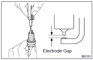 Toyota Corolla.  Spark plug