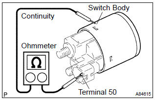 Toyota Corolla. Inspect repair service starter kit