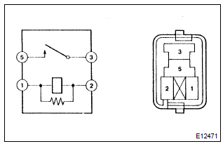 Toyota Corolla.  Ignition relay