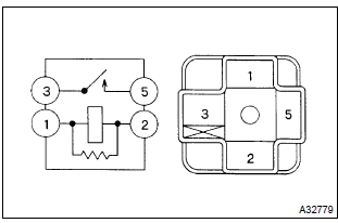 Toyota Corolla.  Inspect starter relay assy