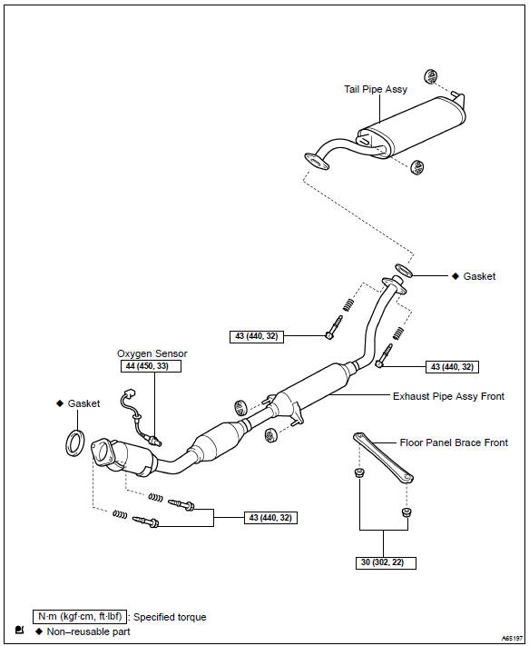 Toyota Corolla. Components