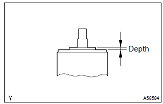 Toyota Corolla. Inspect starter armature assy