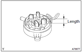 Toyota Corolla. Inspect starter commutator end frame assy