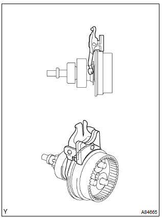 Toyota Corolla. Install starter drive lever set pin