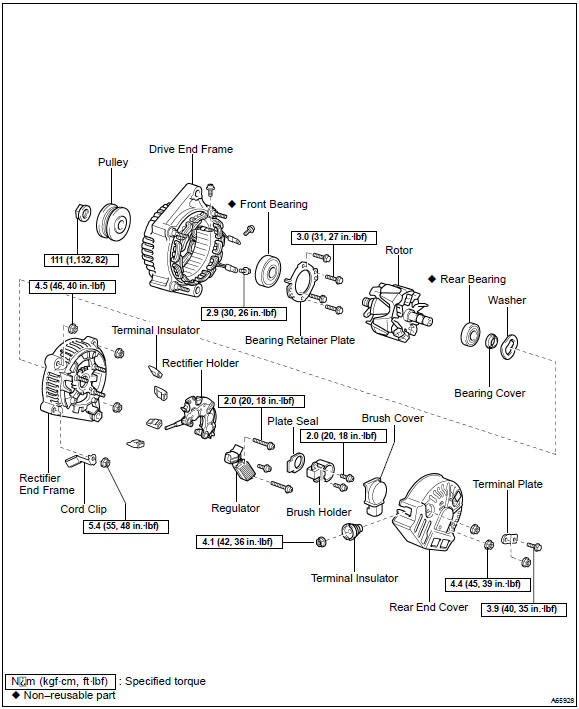 Toyota Corolla. Components