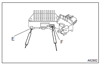 Toyota Corolla. Inspect generator regulator assy