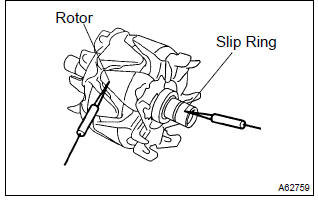 Toyota Corolla. Inspect generator regulator assy