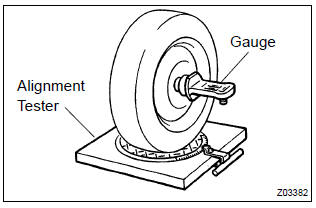 Toyota Corolla. Inspect camber, caster and steering axis inclination