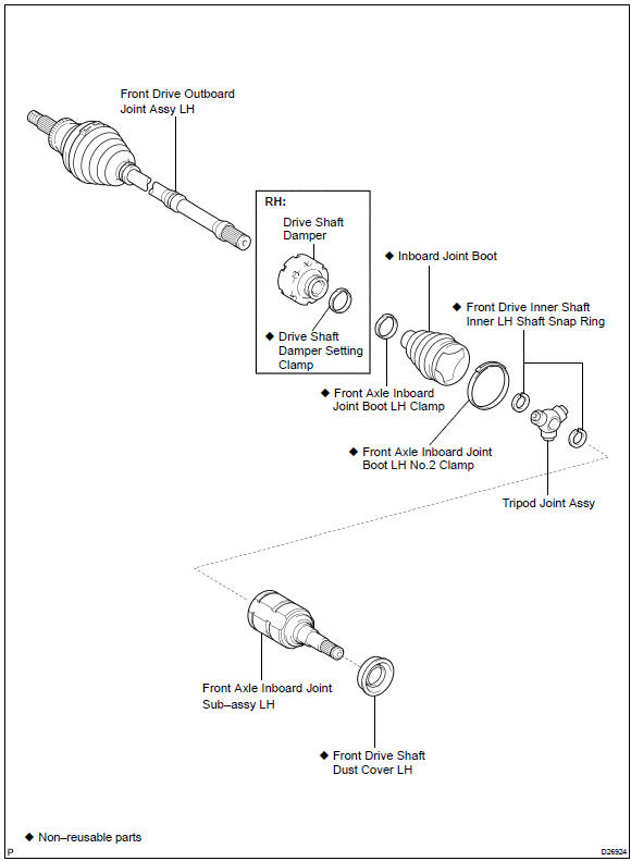 Toyota Corolla. Components