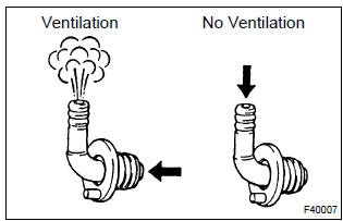 Toyota Corolla.  Inspect vacuum check valve