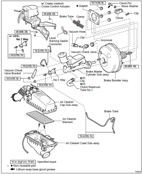 Toyota Corolla. Components